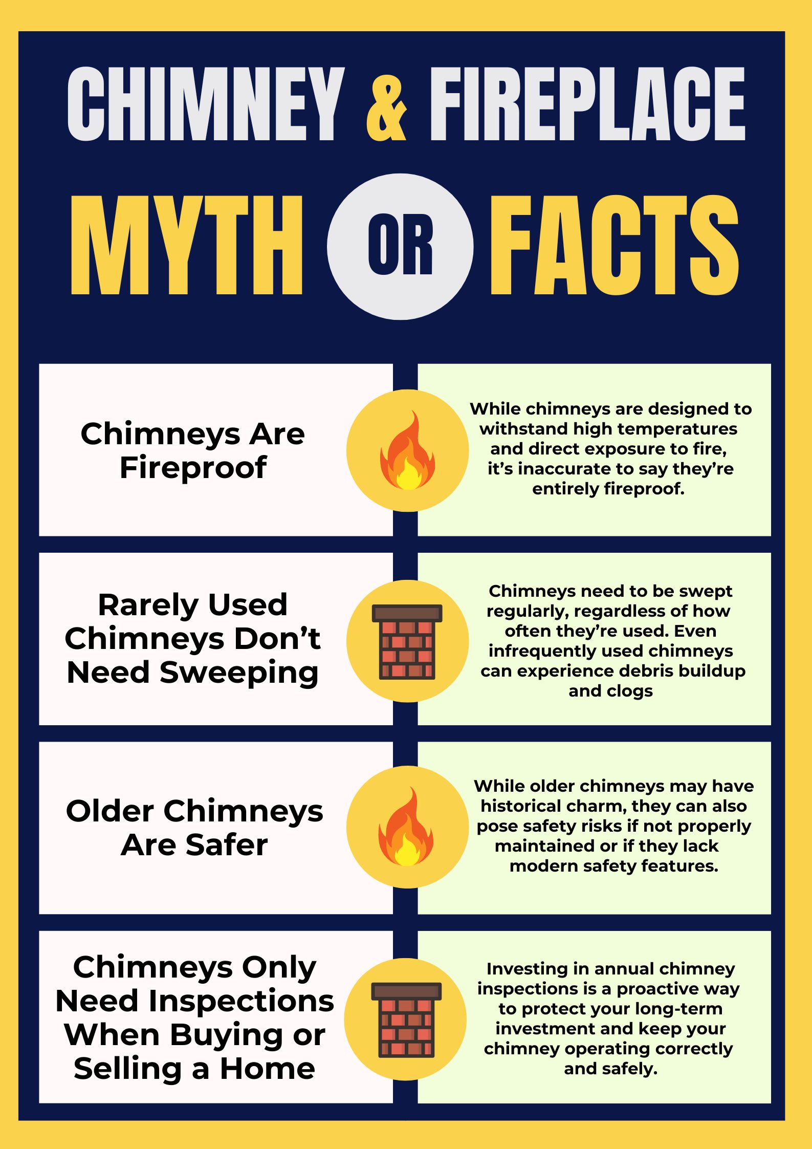 original infographic featuring some chimney myths original infographic featuring some chimney myths